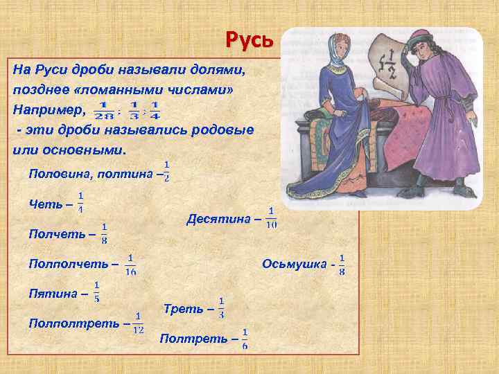 Русь На Руси дроби называли долями, позднее «ломанными числами» Например, - эти дроби назывались