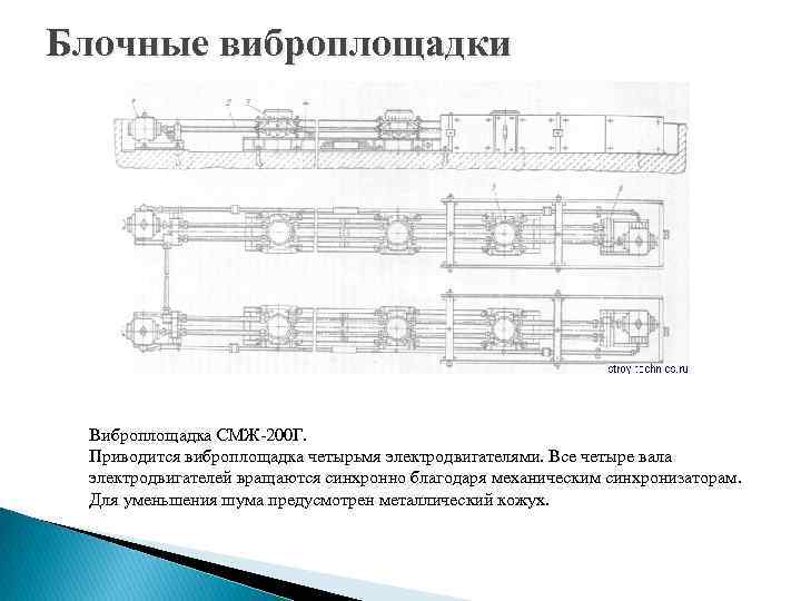 Блочные виброплощадки Виброплощадка СМЖ-200 Г. Приводится виброплощадка четырьмя электродвигателями. Все четыре вала электродвигателей вращаются