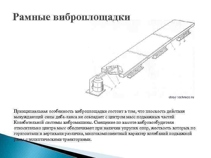 Рамные виброплощадки Принципиальная особенность виброплощадки состоит в том, что плоскость действия вынуждающей силы деба-ланса