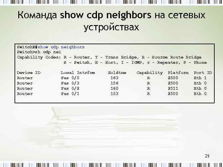 Команда show cdp neighbors на сетевых устройствах Switch. X#show cdp neighbors Switch>sh cdp nei