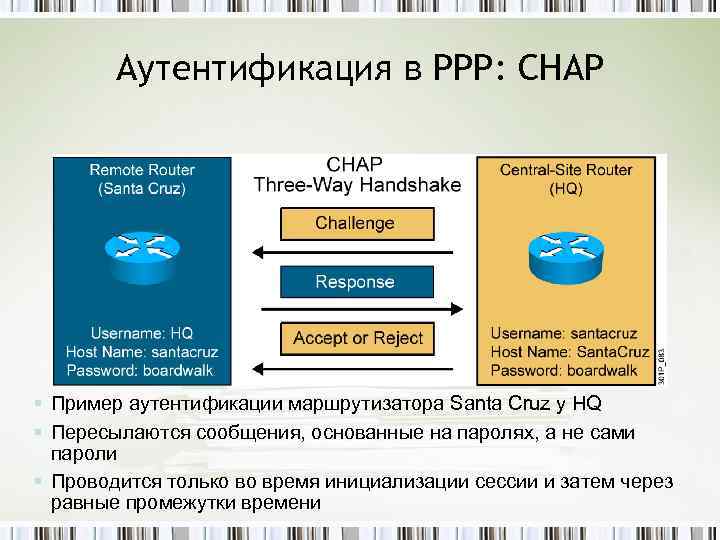 Аутентификации данных. Аутентификация в сети. Уровни аутентификации. Способы аутентификации. Протоколы аутентификации.