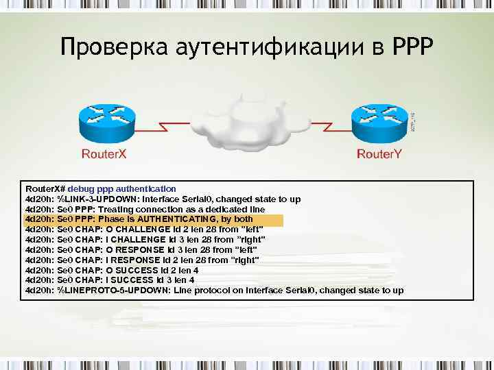 Проверка аутентификации в PPP Router. X# debug ppp authentication 4 d 20 h: %LINK-3