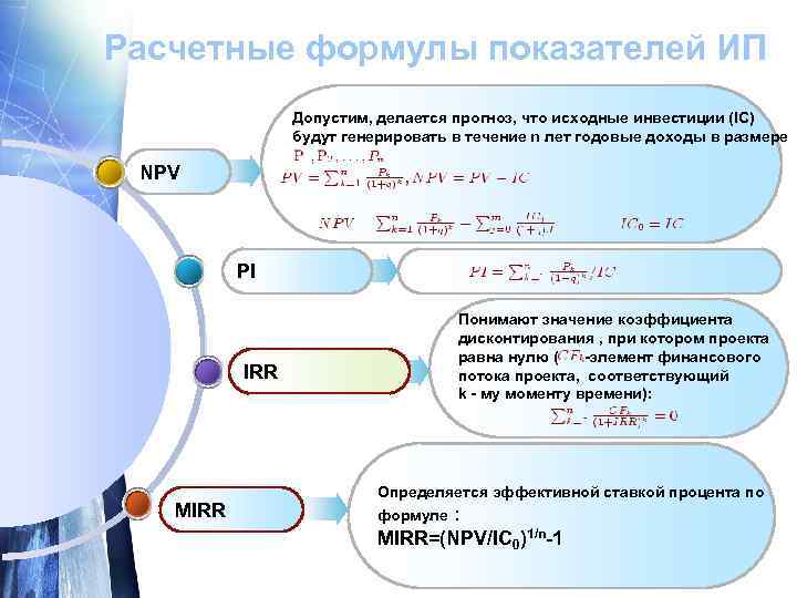 Расчетные формулы показателей ИП Допустим, делается прогноз, что исходные инвестиции (IС) будут генерировать в