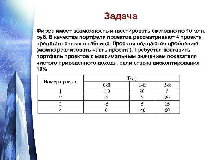 Задача Фирма имеет возможность инвестировать ежегодно по 10 млн. руб. В качестве портфеля проектов