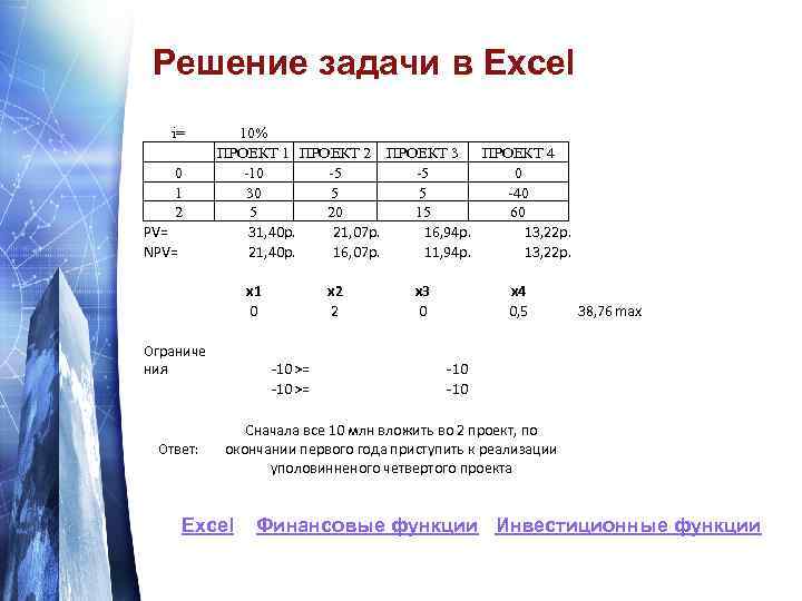 Решение задачи в Excel i= 0 1 2 PV= NPV= 10% ПРОЕКТ 1 ПРОЕКТ