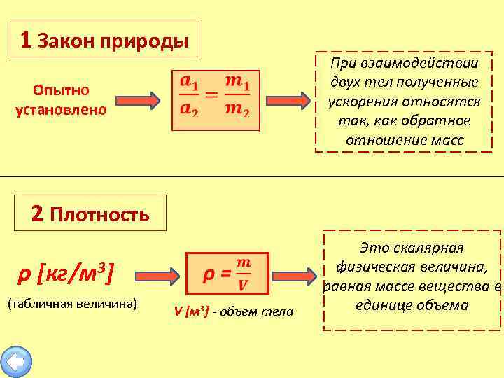 Сила возникающая при взаимодействии. Взаимодействия в динамике. Структура динамики физика. Ускорения тел при их взаимодействии. Динамика взаимодействие тел.