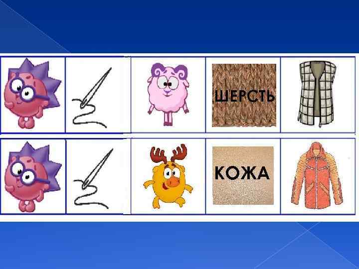 ШЕРСТЬ КОЖА 