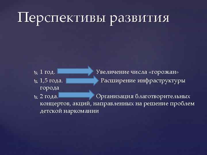 Перспективы развития 1 год. Увеличение числа «горожан» 1, 5 года. Расширение инфраструктуры города 2