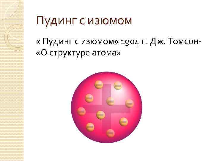 Модель атома томсона пудинг с изюмом. Пудинг с изюмом. Строение атома пудинг с изюмом. Строение атома Томсона пудинг с изюмом.