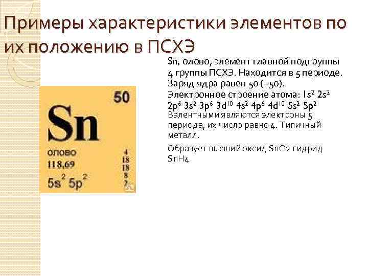 Заряд ядра атома золота