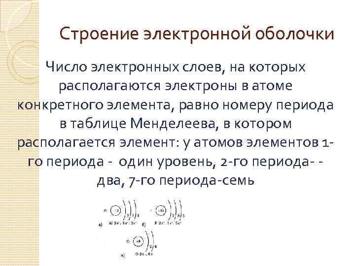 Строение электронной оболочки Число электронных слоев, на которых располагаются электроны в атоме конкретного элемента,
