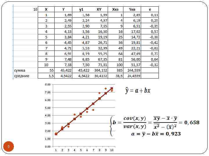 8. 00 7. 00 6. 00 5. 00 4. 00 3. 00 2. 00