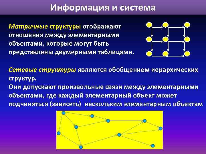 Как называется связь между