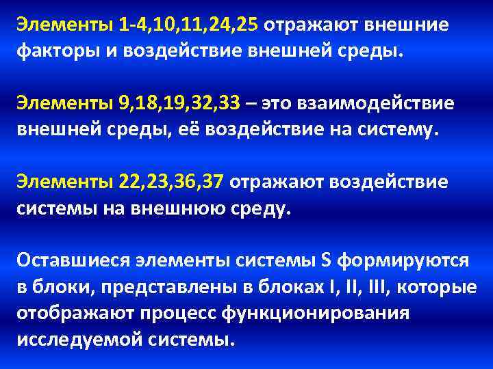 Элементы 1 -4, 10, 11, 24, 25 отражают внешние факторы и воздействие внешней среды.