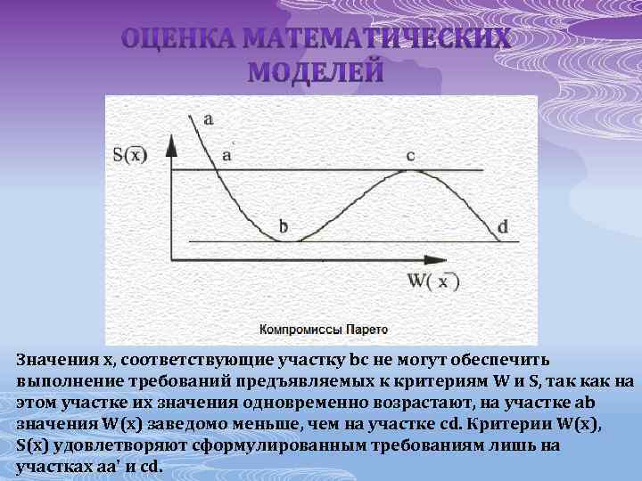 Значения x, соответствующие участку bс не могут обеспечить выполнение требований предъявляемых к критериям W