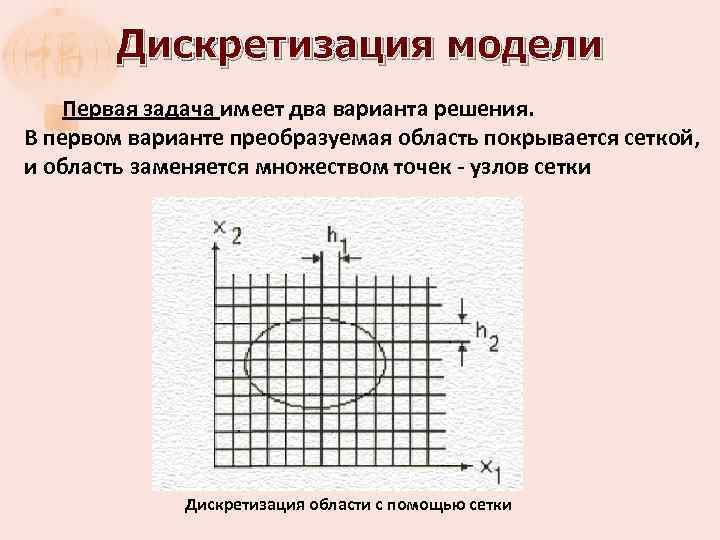 Дискретизация модели Первая задача имеет два варианта решения. В первом варианте преобразуемая область покрывается