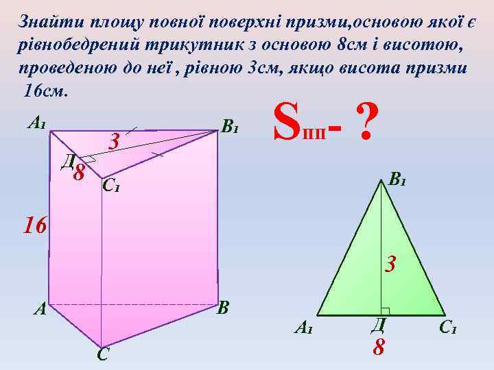 Знайти площу повної поверхні призми, основою якої є рівнобедрений трикутник з основою 8 см