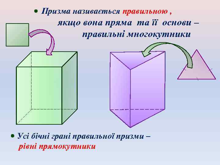 Призма називається правильною , якщо вона пряма та її основи – правильні многокутники Усі
