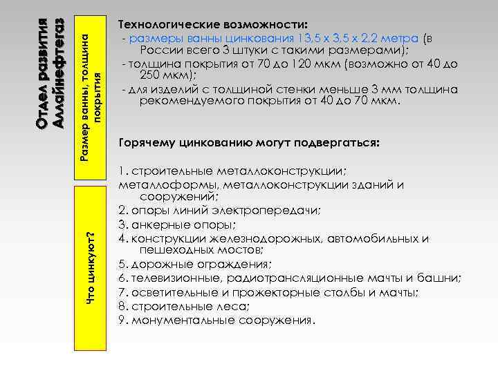 Размер ванны, толщина покрытия Что цинкуют? Отдел развития Аллайнефтегаз Технологические возможности: - размеры ванны