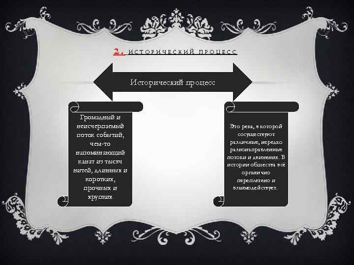 2. ИСТОРИЧЕСКИЙ ПРОЦЕСС Исторический процесс Громадный и неисчерпаемый поток событий, чем-то напоминающий канат из