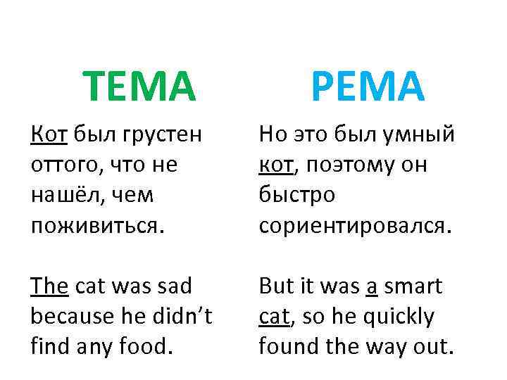 ТЕМА РЕМА Кот был грустен оттого, что не нашёл, чем поживиться. Но это был