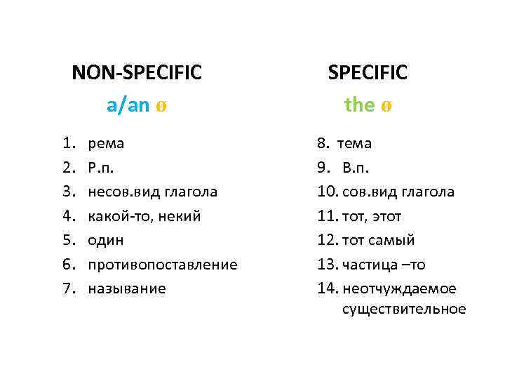 NON-SPECIFIC a/an ø 1. 2. 3. 4. 5. 6. 7. рема Р. п. несов.