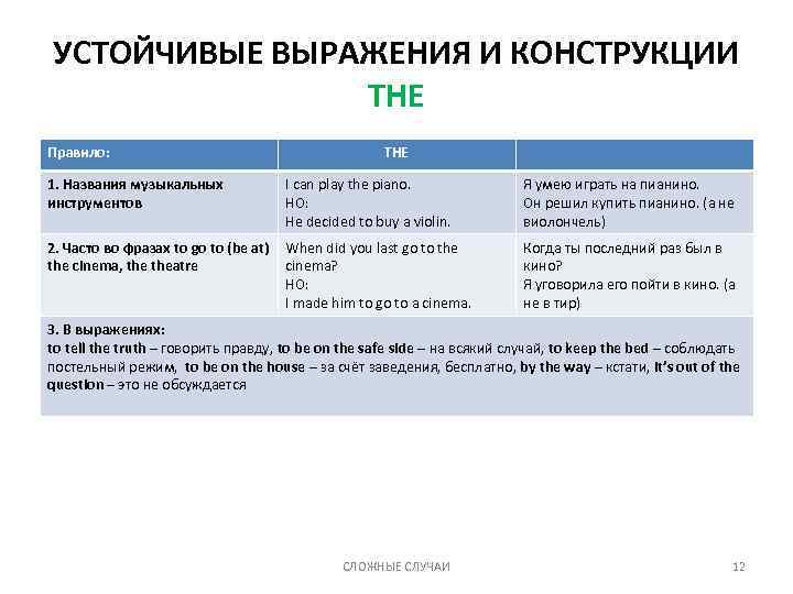 УСТОЙЧИВЫЕ ВЫРАЖЕНИЯ И КОНСТРУКЦИИ THE Правило: THE 1. Названия музыкальных инструментов I can play