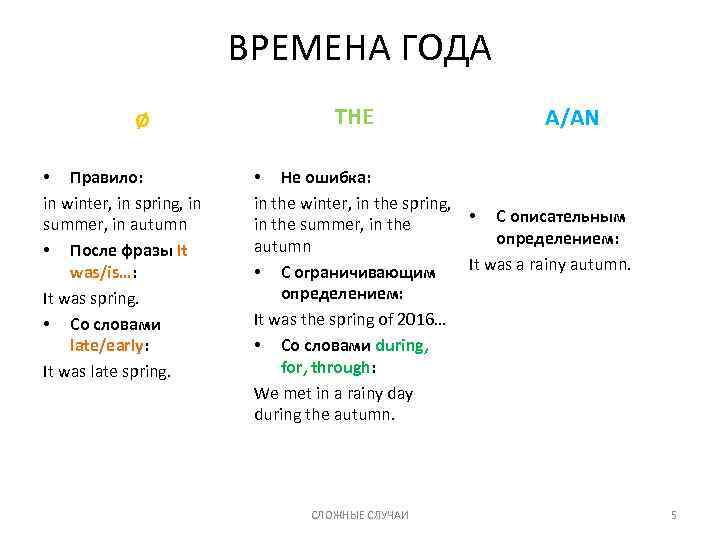 ВРЕМЕНА ГОДА ø • Правило: in winter, in spring, in summer, in autumn •