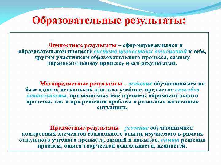 Образовательные результаты: Личностные результаты – сформировавшаяся в образовательном процессе система ценностных отношений к себе,