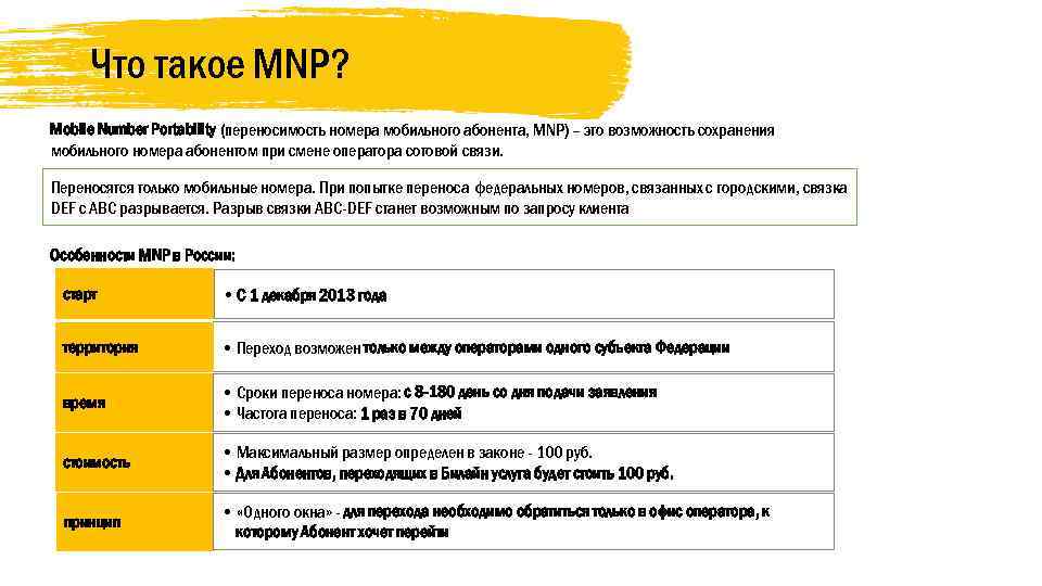 Что такое MNP? Mobile Number Portability (переносимость номера мобильного абонента, MNP) – это возможность