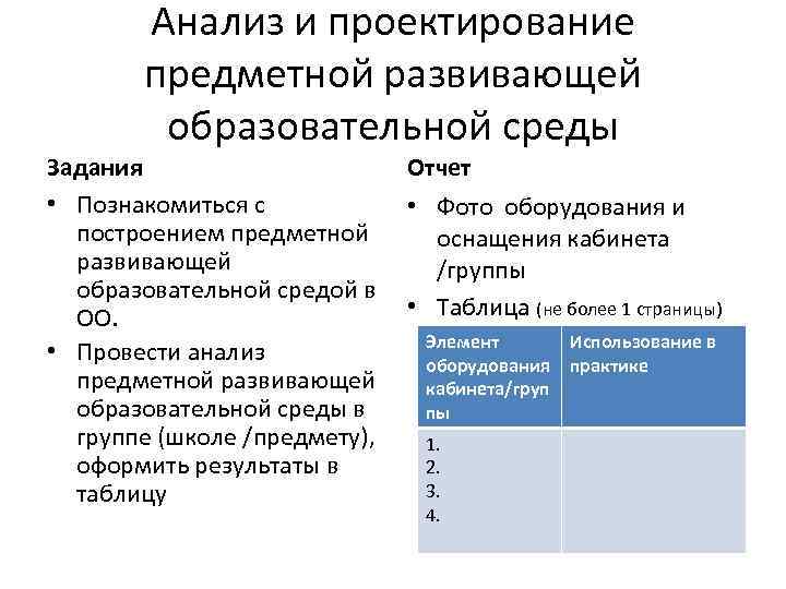 Анализ и проектирование предметной развивающей образовательной среды Задания • Познакомиться с построением предметной развивающей