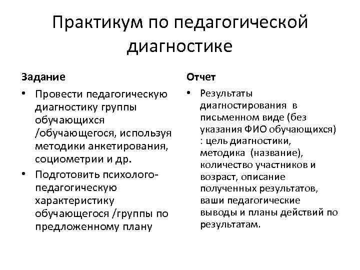 Практикум по педагогической диагностике Задание • Провести педагогическую диагностику группы обучающихся /обучающегося, используя методики