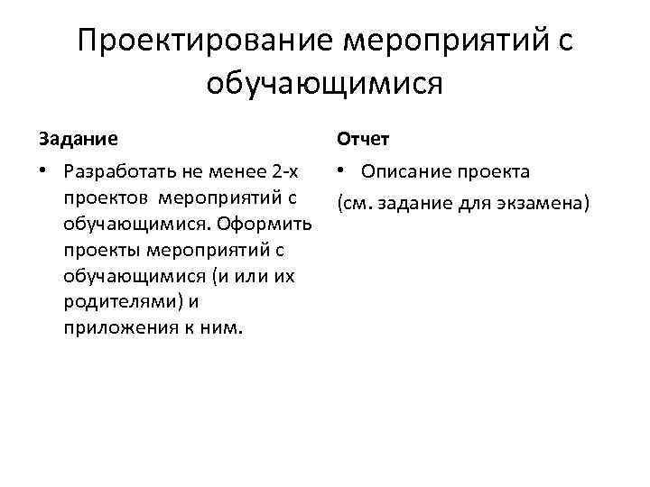 Проектирование мероприятий с обучающимися Задание Отчет • Разработать не менее 2 -х проектов мероприятий