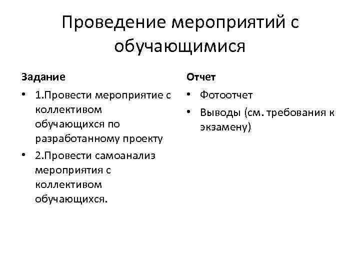 Проведение мероприятий с обучающимися Задание Отчет • 1. Провести мероприятие с коллективом обучающихся по