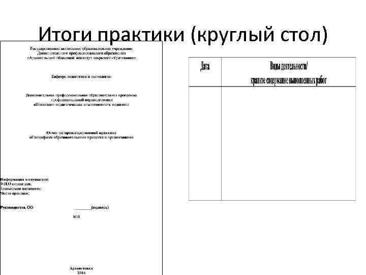 Итоги практики (круглый стол) 
