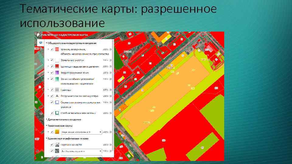 Тематические карты: разрешенное использование 