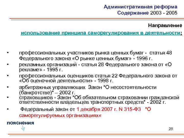 Административная реформа Содержание 2003 - 2005 Направление использование принципа саморегулирования в деятельности: • профессиональных