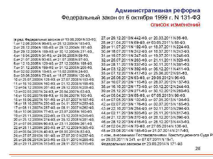 Административная реформа Федеральный закон от 6 октября 1999 г. N 131 -ФЗ список изменений