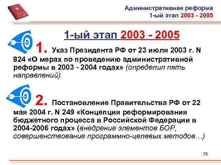 Административная реформа 1 -ый этап 2003 - 2005 1. Указ Президента РФ от 23