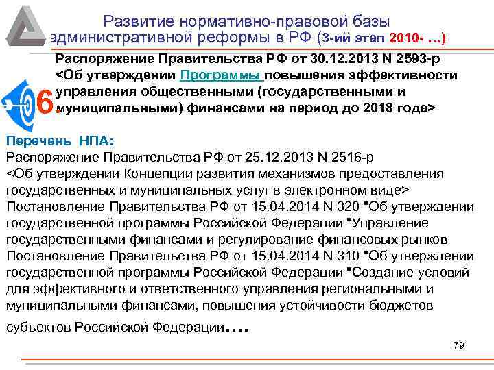 Развитие нормативно-правовой базы административной реформы в РФ (3 -ий этап 2010 - …) Распоряжение