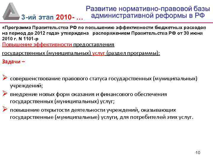 3 -ий этап 2010 - … «Программа Правительства РФ по повышению эффективности бюджетных расходов