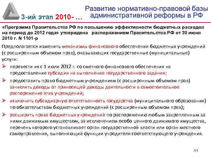 3 -ий этап 2010 - … «Программа Правительства РФ по повышению эффективности бюджетных расходов