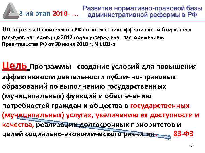 3 -ий этап 2010 - … «Программа Правительства РФ по повышению эффективности бюджетных расходов