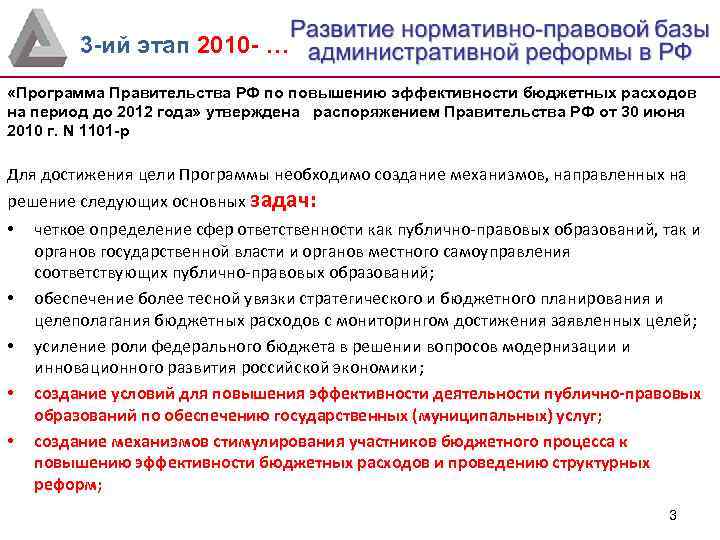 3 -ий этап 2010 - … «Программа Правительства РФ по повышению эффективности бюджетных расходов