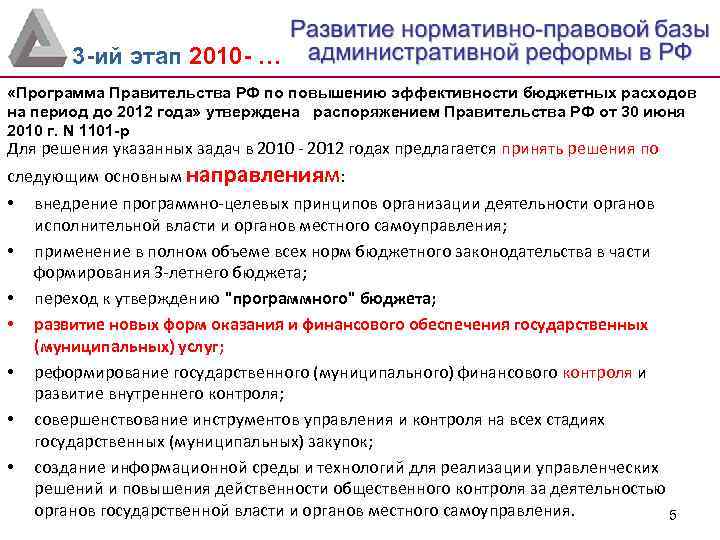 3 -ий этап 2010 - … «Программа Правительства РФ по повышению эффективности бюджетных расходов