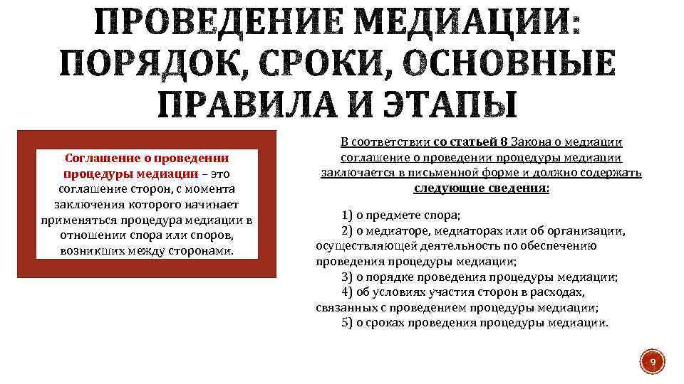 Соглашение о проведении процедуры медиации – это соглашение сторон, с момента заключения которого начинает