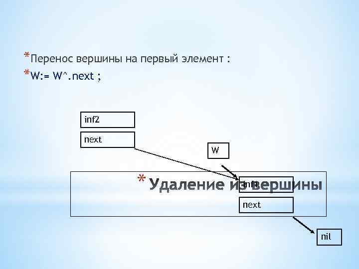 *Перенос вершины на первый элемент : *W: = W^. next ; inf 2 next