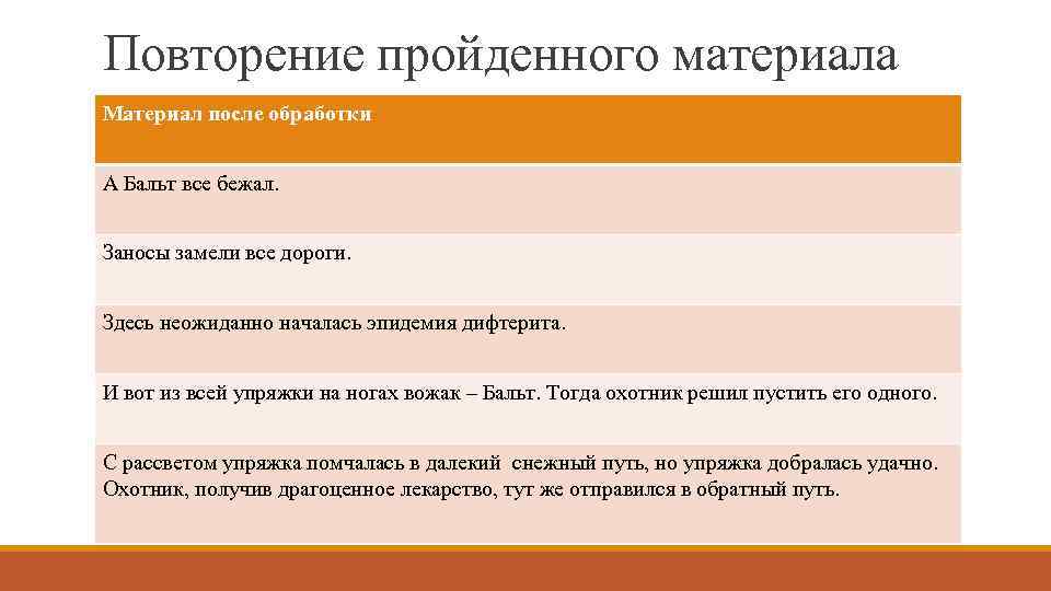 Повторение пройденного материала Материал после обработки А Бальт все бежал. Заносы замели все дороги.