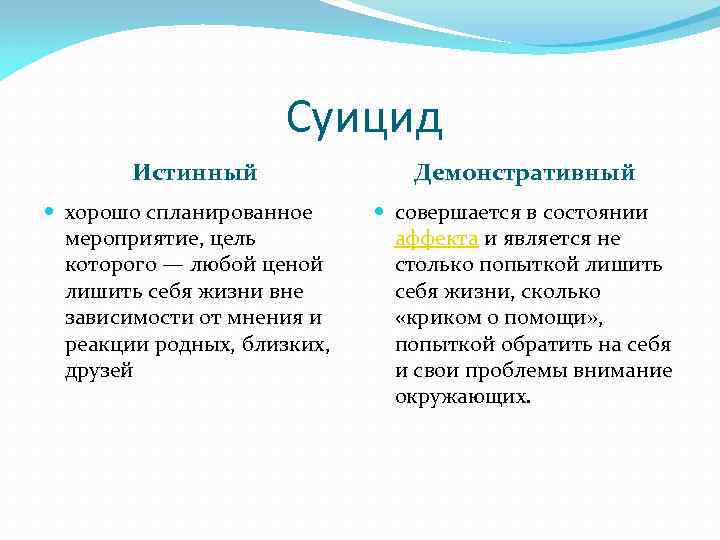 Суицид Истинный хорошо спланированное мероприятие, цель которого — любой ценой лишить себя жизни вне
