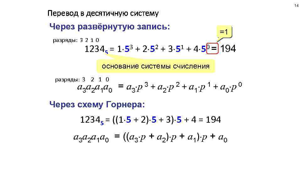 14 Перевод в десятичную систему Через развёрнутую запись: =1 разряды: 3 2 1 0